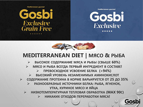 Госби 500г для собак мелких пород Эксклюзив Ягненок