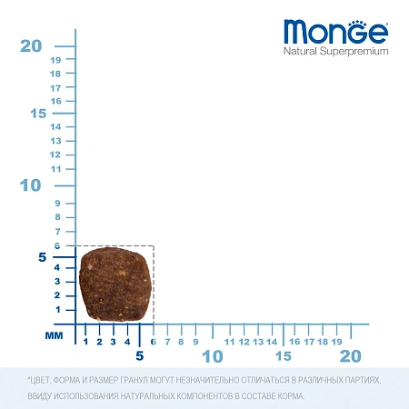 Монж Дог для щенков 2,5кг беззерновой утка/картофель 2,5кг