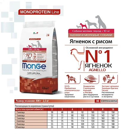 Монж Дог для щенков 800г мелких пород ягн/рис/карт