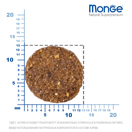 Монж Дог для щенков всех пор ягн/рис/картофель 2,5кг