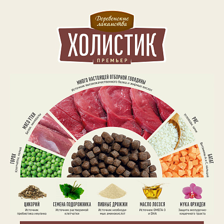 Холистик для собак средних и крупных пород 2кг, Говядина с рисом