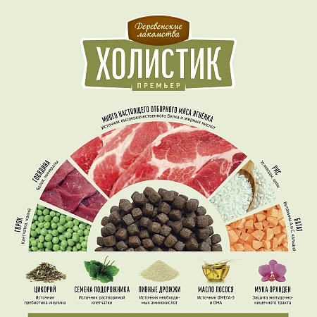 Холистик для собак мини-пород 7кг, Ягненок с рисом