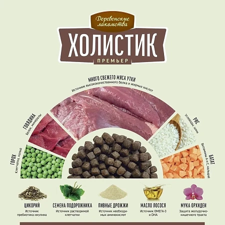 Холистик для собак мини-пород 1 кг Ягненок с рисом