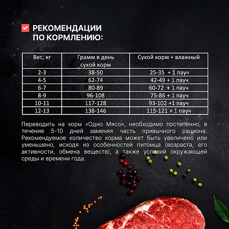 ОДНО МЯСО сухой полнорационный корм для стерилизованных кошек 400г с говядиной