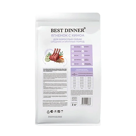 Бест Диннер Монопротеин для собак 2кг медиум ягненок/киноа