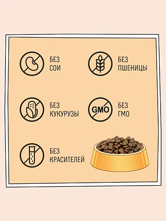 Зилли для кошек 10кг здоровье кожи и шерсти Индейка/Ягнёнок