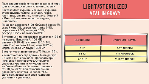 Зилли для кошек ПАУЧ Стерилизед Телятина суфле 85г